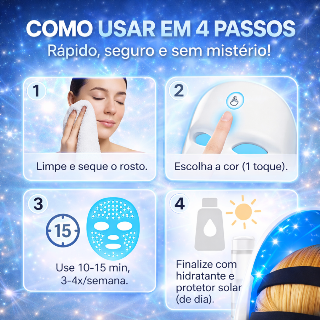 Máscara de LED Facial - Fototerapia