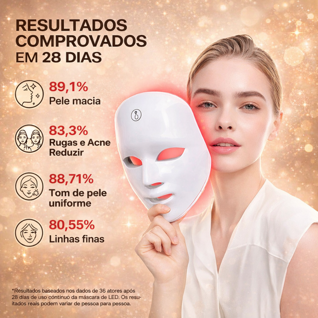 Máscara de LED Facial - Fototerapia